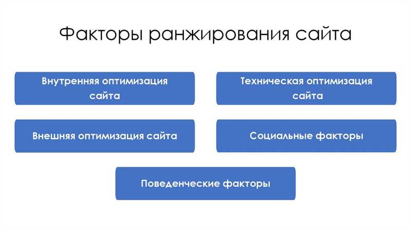 1. Регулярное обновление контента