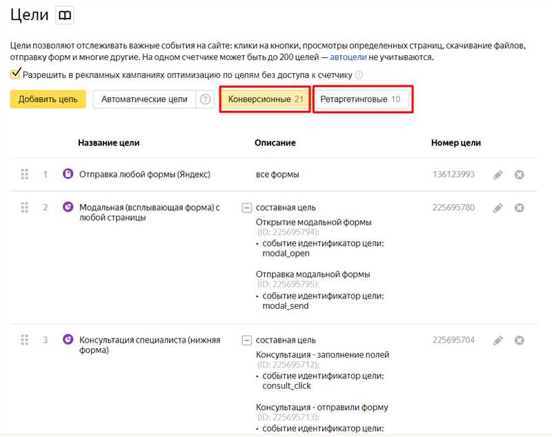 Автоматические цели для оптимизации рекламных кампаний