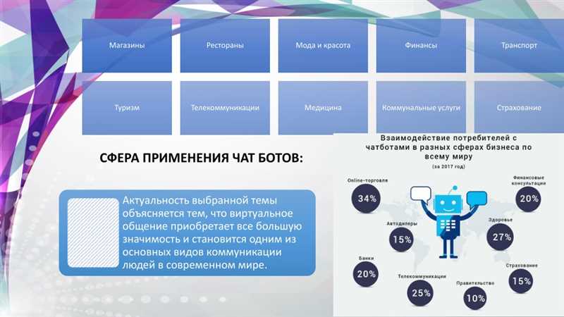 Почему стоит использовать чат-боты в «Инстаграм»