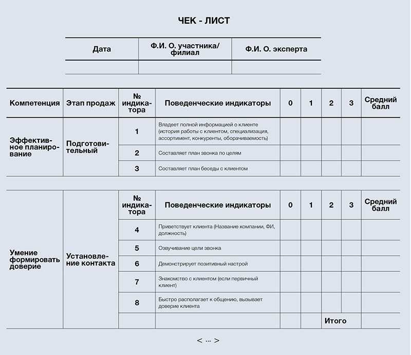 Как проводить фактчекинг для маркетолога