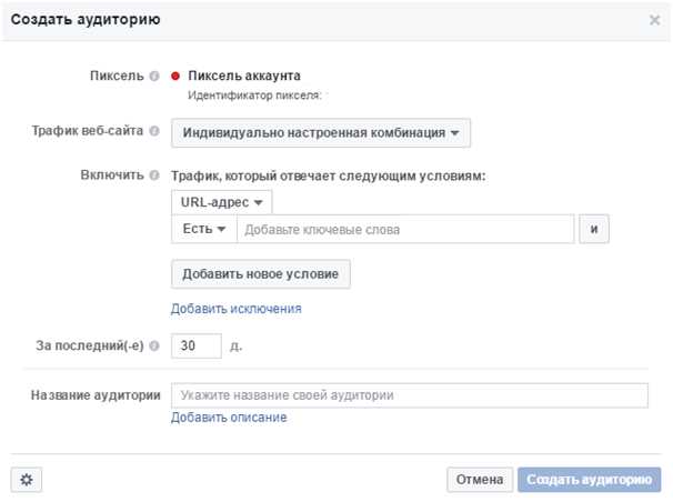 Facebook Pixel: основы работы и установка