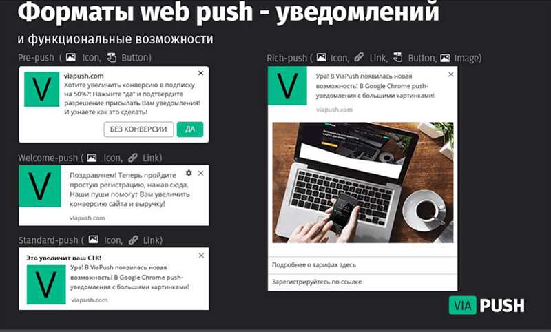 Недостатки push-уведомлений: