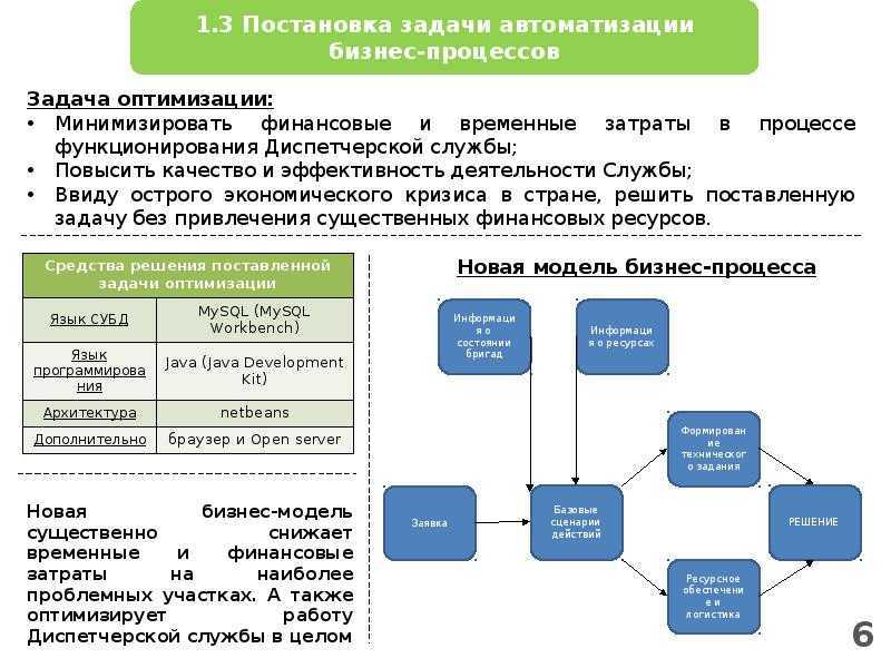 Что такое Google Ads Scripts и как они могут улучшить эффективность кампаний