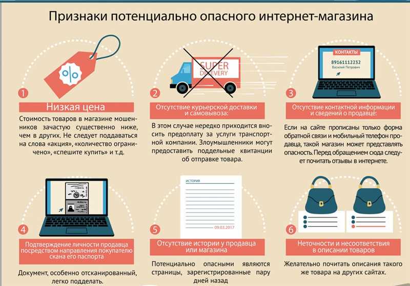 Ошибка интернет-магазинов - как нарушения работы с потребительским опытом влияют на бизнес