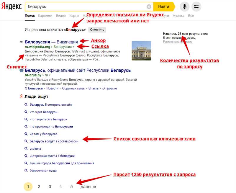 Использование Яндекс.XML в парсере сниппетов поисковой системы Яндекс