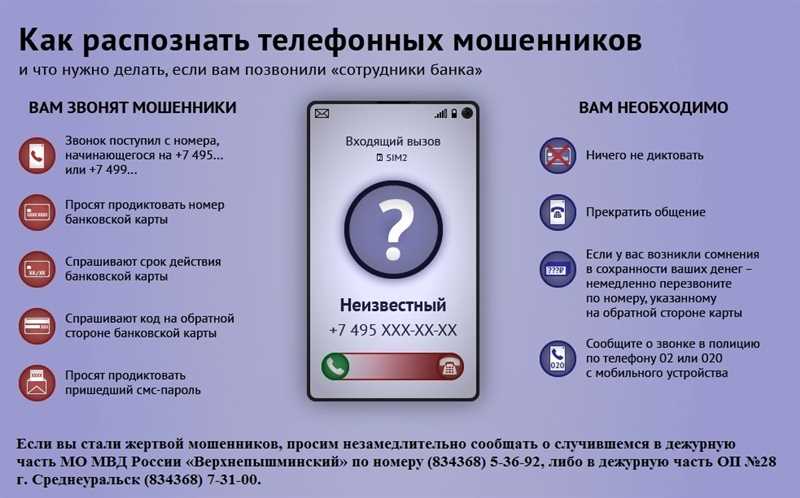 Обучение сотрудников навыкам работы в call-центре