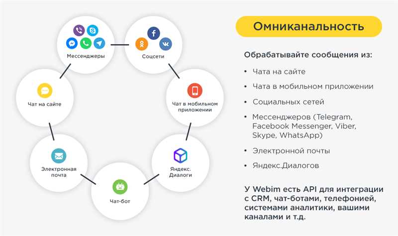 Как нейросети предугадывают нас, и как это используют ретейл, банки и службы такси