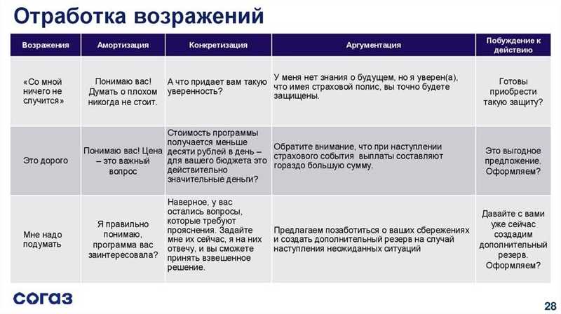 Перенос контента и сохранение позиций в поисковых системах