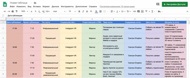 Шаг 2: Исследование популярных тем и трендов