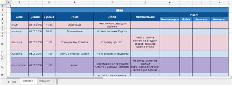 Как создать редакционный план для публикаций в социальных сетях