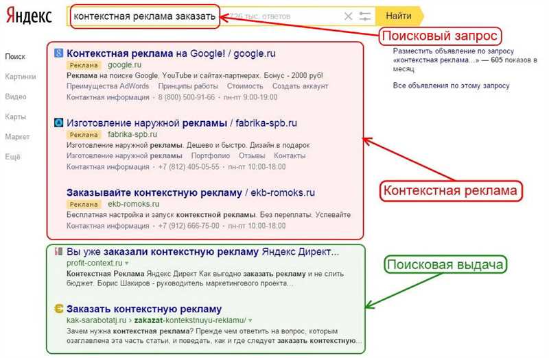 Проблемы самостоятельного создания контекстной рекламы - почему это не стоит делать