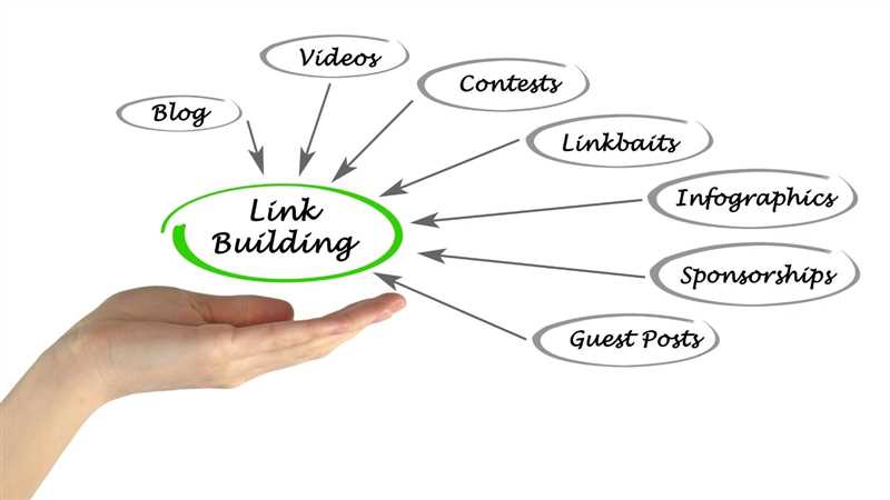 Link Building и Link Earning: креативные подходы к выстраиванию ссылочного окружения