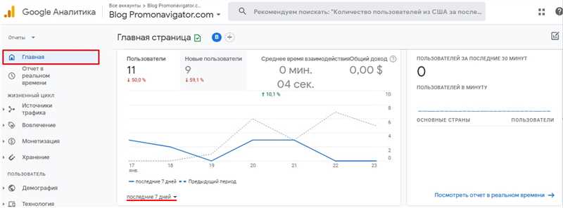 Создание нового счетчика в Google Аналитике 4