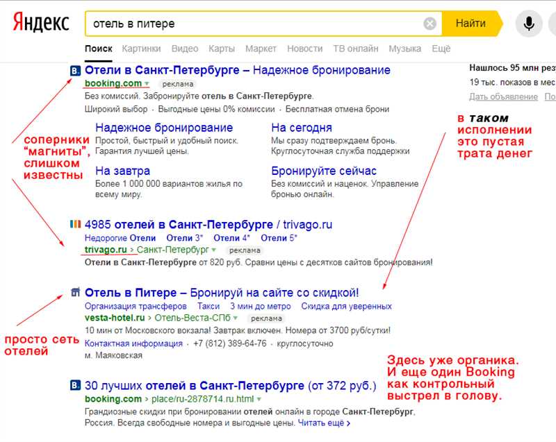 2. Показатели эффективности