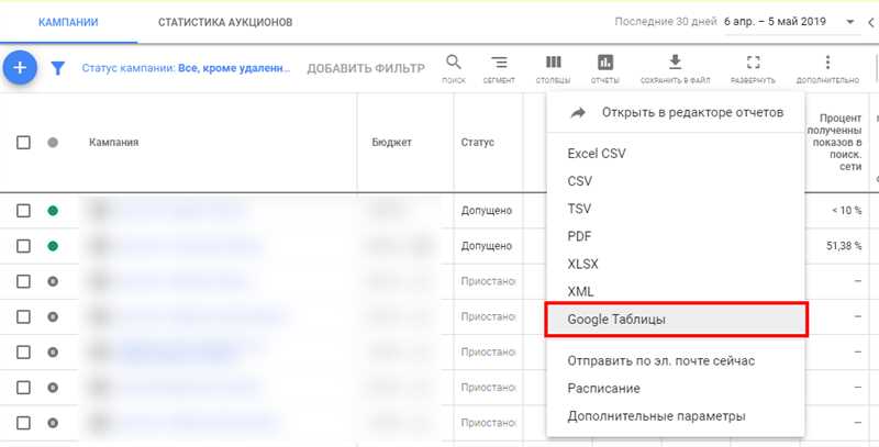 Почему не стоит доверять отчету «Статистика аукционов» в Google Ads