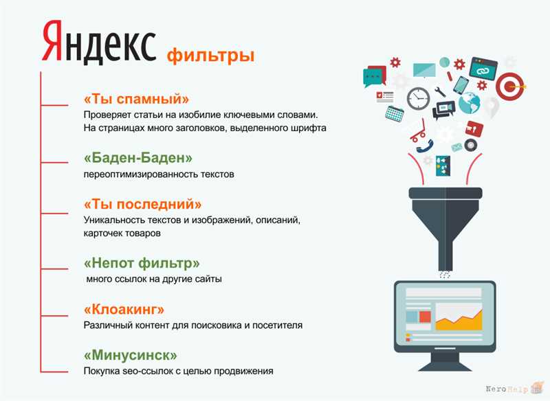 Поисковые фильтры Яндекс - диагностируем, проверяем и лечим