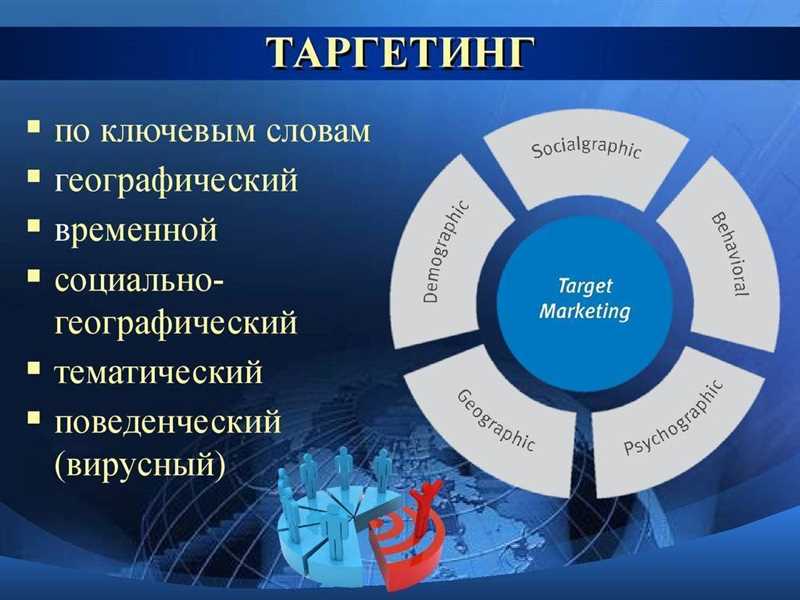 Советы по привлечению целевой аудитории для таргетированной рекламы