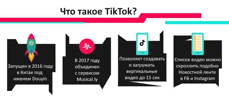 Стратегии успешного создания контента на ТикТок