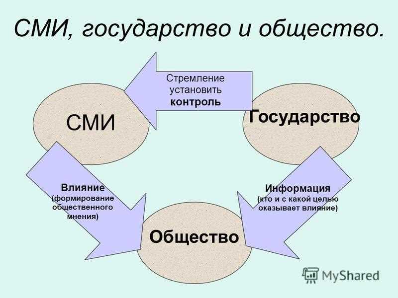 Преимущества и недостатки использования видео на ТикТоке для общественной дискуссии