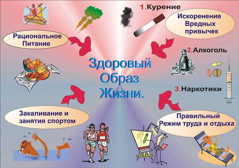 Как создавать позитивный контент на ТикТок