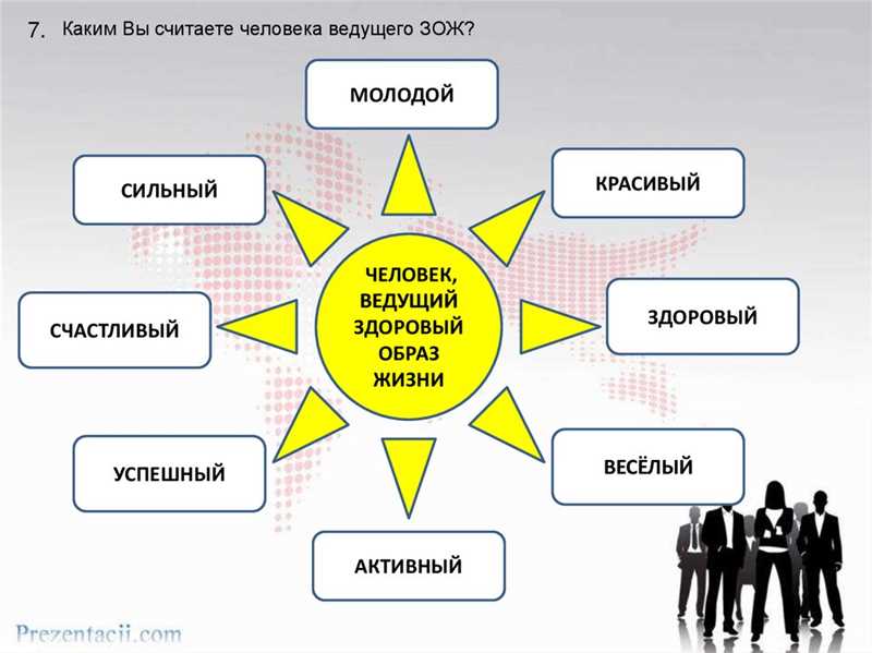 ТикТок и здоровый образ жизни - создание позитивного контента