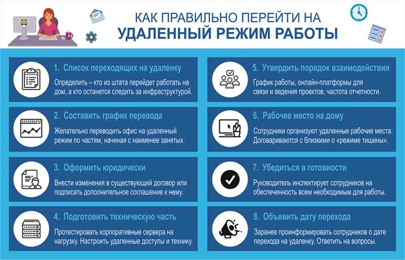 4. Поддерживайте коммуникацию