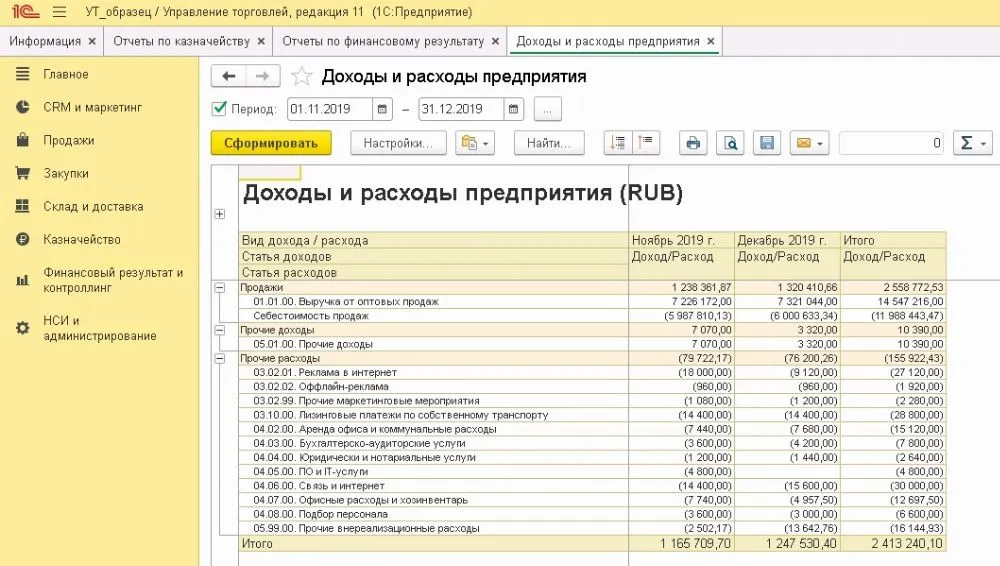 Универсальный отчет электронной торговли